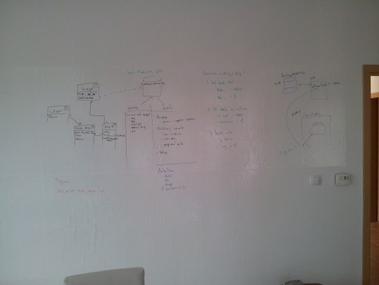 magic-whiteboard